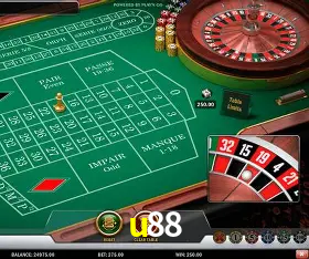 Dominando Estratégias de Jogo: Táticas para Vencer